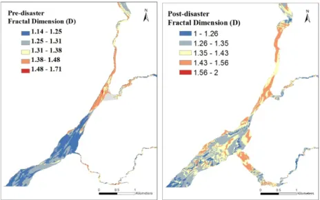 Figure 2. The spatial variety of the river-bed roughness  (Left: Pre-disaster; Right: Post-disaster) 