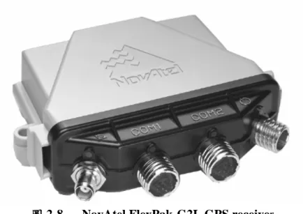 圖 2-8    NovAtel FlexPak-G2L GPS receiver 