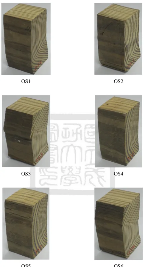 圖 2.25    舊木材弦向抗壓(OS)各試體破壞情形 