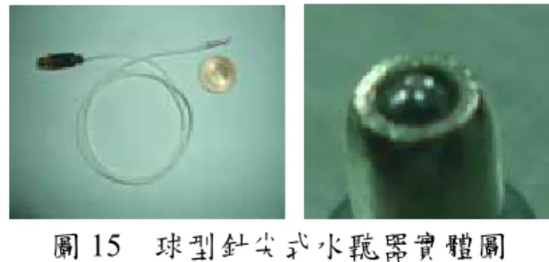 圖 12  針尖式水聽器組合示意圖  圖 13  針尖式水聽器實體圖  3.5  球型針尖式水聽器          球型針尖式水聽器與針尖式水聽器的 製作方式相似，不同的地方在於金屬棒前 端改為球面結構，另外為了防止擠壓 PVDF 時所產生的皺折，在設計時縮小金屬圓管 前端的開口孔徑，當擠壓 PVDF 時，利用 金屬棒前端與金屬圓管對 PVDF 產生的張 力消除皺折現象，圖 14 為球型針尖式水聽 器組合示意圖，圖 15 為其實體圖與前端細 部結構圖。本研究所使用的 PVDF 厚度為 25 µm，設計的球