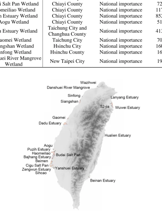 圖 2.13  台灣沿海重要濕地之分布圖 