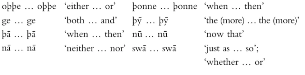 Table 5.11 presents the complete conjugation of an OE strong verb, three varieties of weak verbs, and the verb “to be.” As Table 5.11 shows, the  inflec-tional endings for strong and weak verbs were similar, especially in the present tense