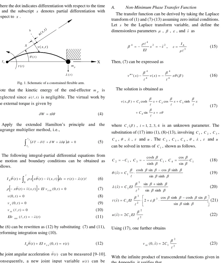 Fig. 1. Schematic of a constrained flexible arm. 
