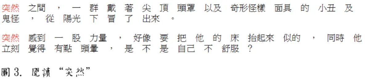 圖 4.有協助的閱讀 