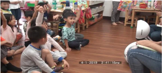 圖 4-1-3 幼兒踴躍發表問題  資料來源：研究者自行整理 