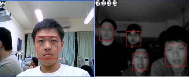 Figure 12. Student’s face detection and recognition at light and night 