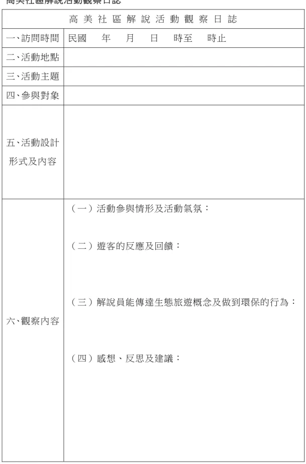 表 3-4  高美社區解說活動觀察日誌  高  美  社  區  解  說  活  動  觀  察  日  誌  一、訪問時間  民國      年      月      日      時至      時止  二、活動地點    三、活動主題    四、參與對象    五、活動設計  形式及內容  六、觀察內容  （一）活動參與情形及活動氣氛： （二）遊客的反應及回饋：  （三）解說員能傳達生態旅遊概念及做到環保的行為：  （四）感想、反思及建議： 