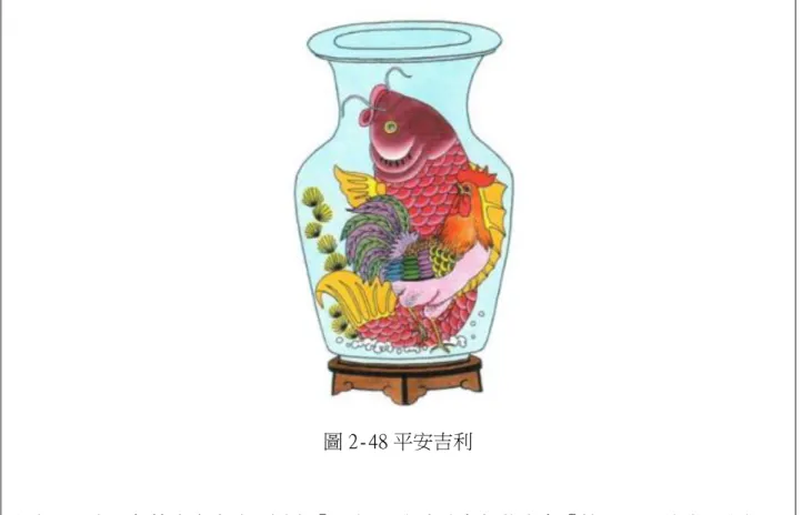 圖 2-48 平安吉利  瓶與平同音，年節喜慶中除了祈求「平安」 ，瓶中的魚便代表有「餘」 。是習俗慣用語。  圖繪中瓷瓶，瓶底有倒雲頭腳之木質瓶座。瓶體外部繪一條大鯉魚及一隻雄雞。魚在挺翻， 雞在高唱。  圖 2-49 福魚雙喜  中國吉祥圖案，最常見的構圖。在圓滿中有喜有餘，更有締結秦晉之好的意象。圖繪雙魚、 雙蝠、雙喜字。民俗中雙方用字有講究，男家娶妻書寫「雙囍」字，女方嫁女則寫「單喜」 字，有男女結縭之意。 