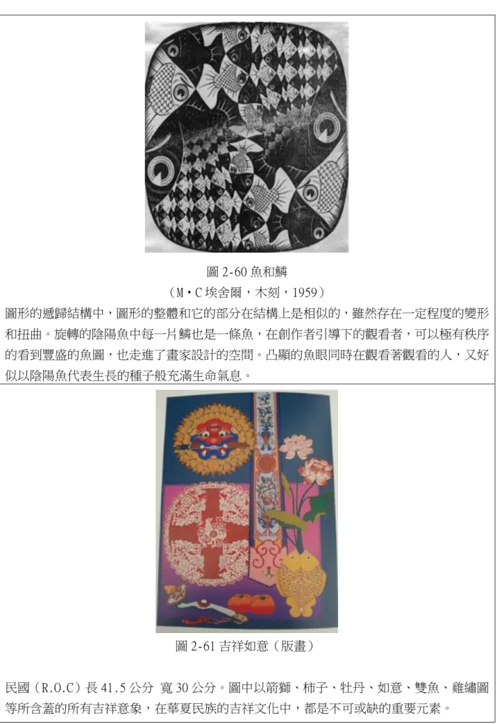 圖 2-60 魚和鱗  （M•C 埃舍爾，木刻，1959）  圖形的遞歸結構中，圖形的整體和它的部分在結構上是相似的，雖然存在一定程度的變形 和扭曲。旋轉的陰陽魚中每一片鱗也是一條魚，在創作者引導下的觀看者，可以極有秩序 的看到豐盛的魚圖，也走進了畫家設計的空間。凸顯的魚眼同時在觀看著觀看的人，又好 似以陰陽魚代表生長的種子般充滿生命氣息。  圖 2-61 吉祥如意（版畫）  民國（R.O.C）長 41.5 公分 寬 30 公分。圖中以箭獅、柿子、牡丹、如意、雙魚、雞繡圖 等所含蓋的所有吉祥意象，在華夏民族