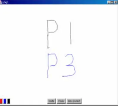 Figure 20. Drawing displayed on the Whiteboard of user p3. 