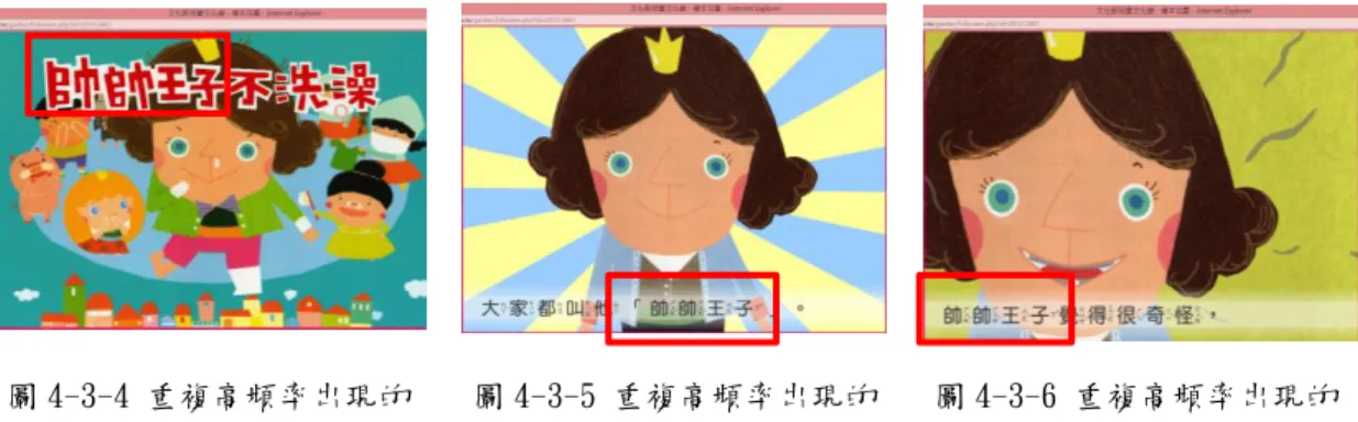 圖 4-3-4 重複高頻率出現的 詞彙「帥帥王子」  圖 4-3-5 重複高頻率出現的詞彙「帥帥王子」  圖 4-3-6 重複高頻率出現的詞彙「帥帥王子」      「一定要誰讓誰嗎？」在故事內容中，「巨人、橋、熊」其三個詞彙是高頻率的 重複出現，分別出現次數是巨人 8 次、橋 5 次、熊 7 次，因此在「巨人」筆畫簡單容 易辨識及「橋與熊」的簡短單字彙詞，研究者發現，璿璿反覆的接受字詞的刺激及重 複不斷的聆聽聲音練習，很快地就能習得「巨人、橋、熊」此詞彙，並能在閱讀電子 繪本後測驗其對詞彙的能力表現中，璿