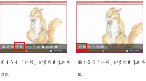 圖 4-5-4 「松鼠」詞彙與影像同步 出現  圖 4-5-5 「松鼠」詞彙與影像同步出現  在「一定要誰讓誰嗎？」電子繪本中，其詞彙識字「巨人、橋、熊、」所呈現時， 其動畫影像是配合著文字一起搭配呈現，除了故事內容中的詞彙是高頻率的重複出現 外，其明顯的影像與詞彙是相互對照著在故事中反覆不斷的出現（如圖 4-5-6、圖 4-5-7、圖 4-5-8），因此，璿璿在閱讀歷程中，她更是能透過影像與文字連結反覆的 重複出現練習之外，璿璿也能清楚的釐清巨人與熊的角色（如圖 4-5-9、4-5-10），另 外，對故事