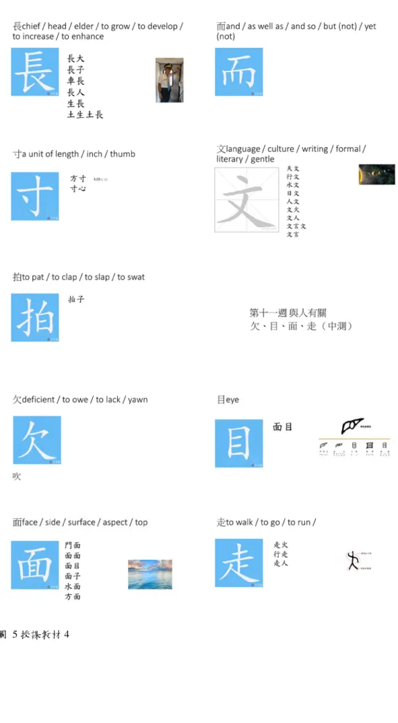 圖  5 授課教材 4