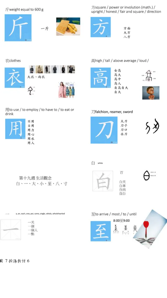 圖  7 授課教材 6