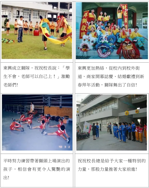表 4-1  東興國小精彩集 東興成立獅隊，祝祝校長說：「學 生不會，老師可以自己上！」激勵 老師們! 東興更加熱絡，從校內到校外街 道、商家開幕誌慶、結婚獻禮到新春拜年活動，獅隊舞出了自信! 平時努力練習帶著獅頭上場演出的  孩 子 ， 相 信 會 有 更 令 人 驚 艷 的 演 出! 祝祝校長總是給予大家一種特別的力量，那股力量推著大家前進!
