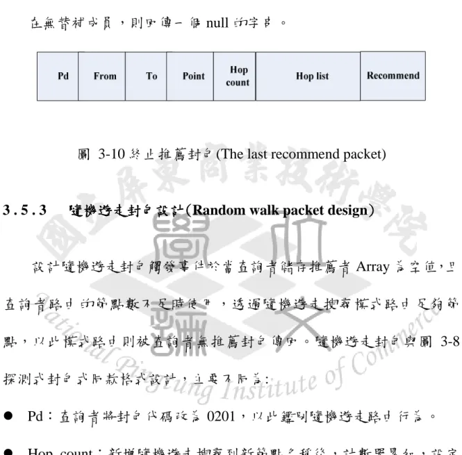 圖  3-10 終止推薦封包(The last recommend packet)     