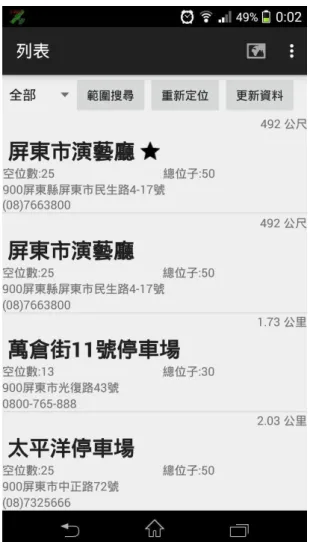 圖 4-9  停車場數量推薦圖 