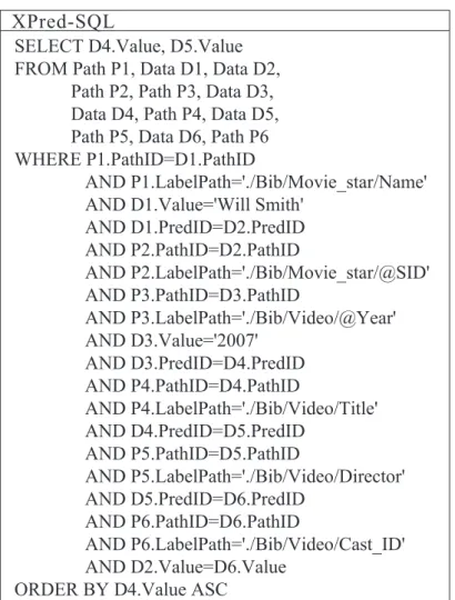 Figure 3.2: The corresponding SQL command of the XQuery command in Figure 2.3 under the XPred schema.