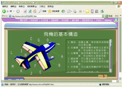 圖 4 一般網路學習環境 (二)線上遊戲式網路學習環境 受限於人力與時間之不足，本研究採由義大利作者 Cristiano Leoni 所開發 的線上遊戲引擎 Dimensione X，來建構本研究之線上遊戲式學習系統。此遊戲 引擎所建構出的線上遊戲與目前 MMORPG 的不同點是，僅能建構出 2D 的遊戲環 境，且採第一人稱的遊戲視角，即僅可看到其他玩家的虛擬角色(Avatar)，無法 模擬出不同角色在同一畫面中走動情形。 (三)網路學習成就測驗 本研究為了瞭解學習者在網路學習系統使用後的學習成效，便以學習