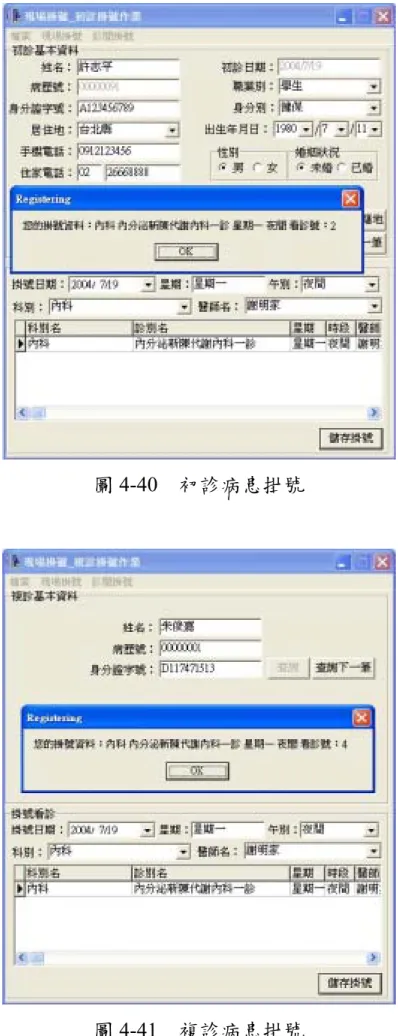 圖 4-41  複診病患掛號 