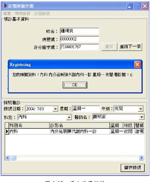 圖 4-45  護士診間掛號  3、醫師看診功能  醫師需通過系統進行身份驗証，如圖 4-46 所示，使用者輸入醫師代 號、密碼，並按下確定看診，系統經驗證後，顯示帳號與密碼正確的訊 息即表示登入成功，按下 OK 即進行下一個醫師看診總單畫面。若帳號 與密碼發生錯誤或不符合，則顯示出”帳號與密碼錯誤！”，登入失敗。 進入醫師看診總單後，畫面將顯示未看診名單，而病患在看診時病歷表 會呈現三種狀態，未看診、保留、已看診，如圖 4-47 所示。在未看診名 單中的病患姓名上，直接按兩下，即可開啟該病患的病歷表單，並