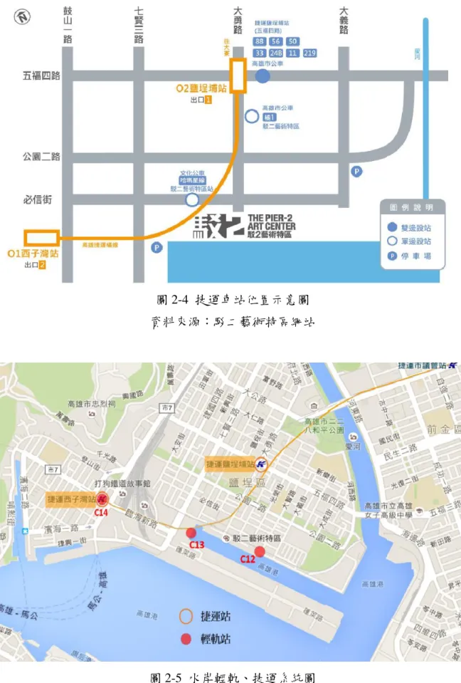 圖 2-4  捷運車站位置示意圖  資料來源：駁二藝術特區網站