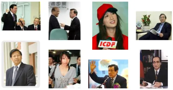 圖 4    Google 圖片搜尋引擎所回傳的圖片範例 