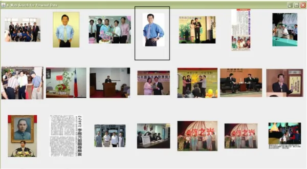 圖 17    圖 14 經「偵測臉孔」重新排序後之結果  三三三 三.  比對原始網頁文字比對原始網頁文字 比對原始網頁文字 比對原始網頁文字 圖18至圖20所示為圖15至圖17經過「比對原始網頁文字」重新排序之結果。最後這 一階段的實驗結果裡，我們幾乎都可以在較前面的位置就找到含有個人資料網頁的圖 片。  圖 18    圖 15 經「比對原始網頁文字」重新排序後之結果 
