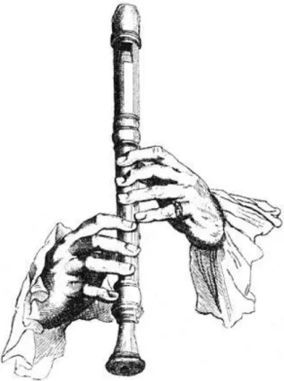 圖 4  霍特泰爾《木笛和木管樂器的基本原則》持笛姿勢