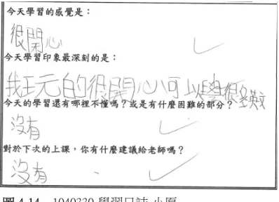 圖 4-14    1040330-學習日誌-小原 
