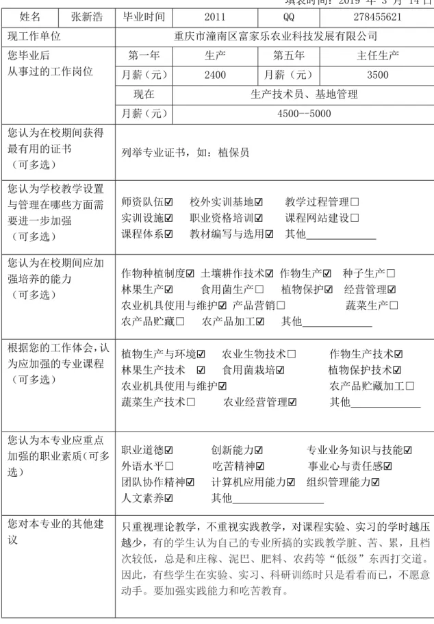 表 7 现代农艺技术专业毕业生职业发展问卷调查  填表时间：2019 年 3 月 14 日  姓名  张新浩  毕业时间  2011  QQ  278455621  现工作单位  重庆市潼南区富家乐农业科技发展有限公司  第一年  生产  第五年  主任生产  月薪（元） 2400  月薪（元）  3500  现在  生产技术员、基地管理 您毕业后 从事过的工作岗位  月薪（元） 4500--5000   您认为在校期间获得 最有用的证书  （可多选）  列举专业证书，如：植保员  您认为学校教学设置 与管