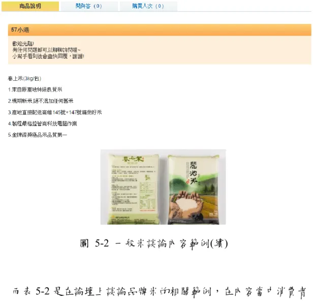 圖  5-2  一般米談論內容範例(續) 