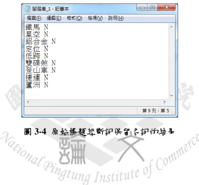 圖 3-3  原始標題經過 CKIP 斷詞的結果 