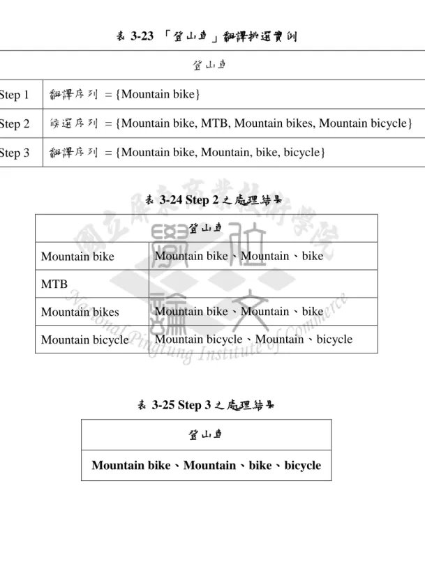 表 3-24 Step 2 之處理結果    登山車 