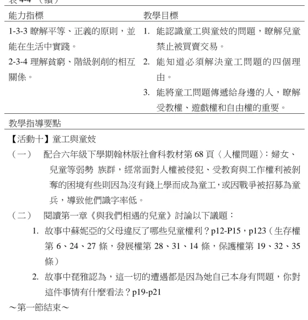 表 4-4  （續）  能力指標  教學目標  1-3-3 瞭解平等、正義的原則，並 能在生活中實踐。  2-3-4 理解貧窮、階級剝削的相互 關係。  1.  能認識童工與童妓的問題，瞭解兒童禁止被買賣交易。 2