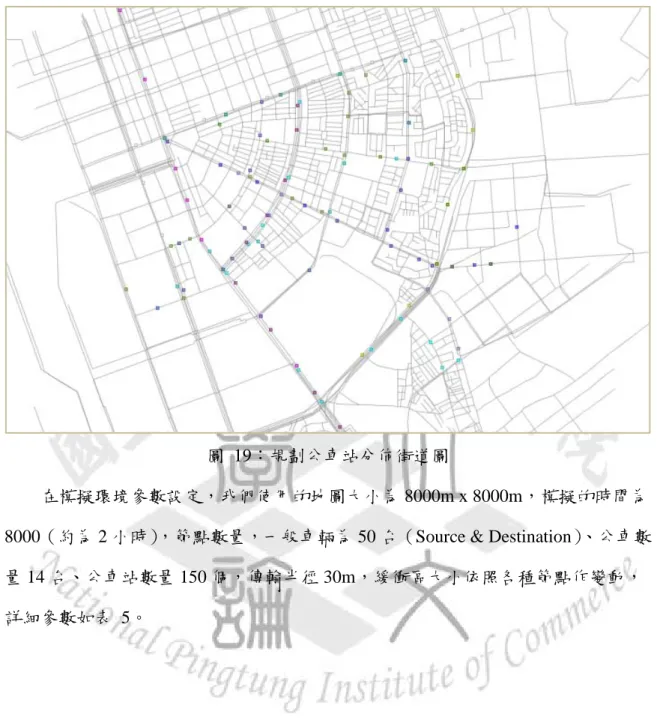 圖  19：規劃公車站分佈街道圖 