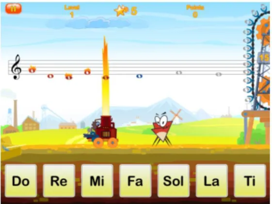 圖 3-4    Solfa  –  Do Re Mi Ear Method1  –  Lite  介面圖 