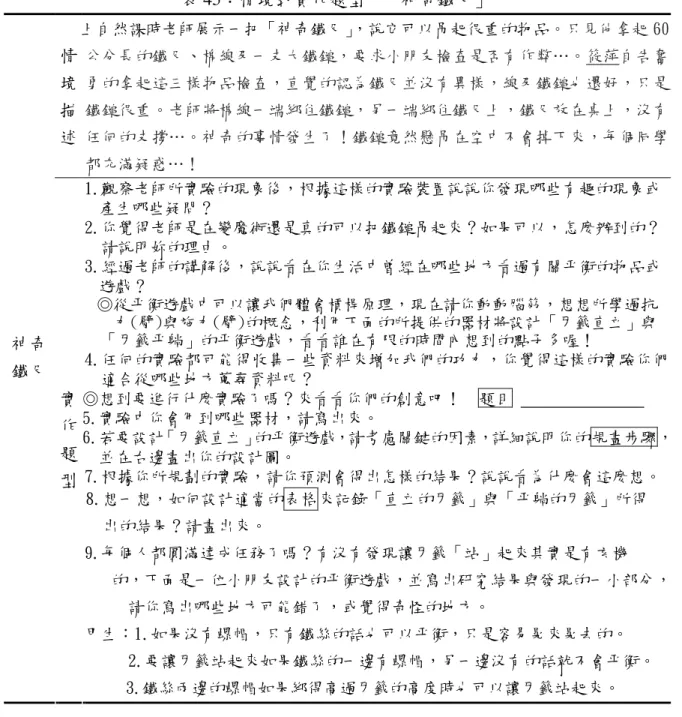 表 45：情境式實作題型－「神奇鐵尺」 情 境 描 述 上自然課時老師展示一把「神奇鐵尺」，說它可以吊起很重的物品。只見他拿起 60公分長的鐵尺、棉線及一支大鐵鎚，要求小朋友檢查是否有作弊…。筱萍自告奮勇的拿起這三樣物品檢查，直覺的認為鐵尺並沒有異樣，線及鐵鎚也還好，只是鐵鎚很重。老師將棉線一端綁住鐵鎚，另一端綁住鐵尺上，鐵尺放在桌上，沒有任何的支撐…。神奇的事情發生了！鐵鎚竟然懸吊在空中不會掉下來，每個同學 都充滿疑惑…！ 神奇 鐵尺 實 作 題 型 1.觀察老師所實驗的現象後，根據這樣的實驗裝置說說你發
