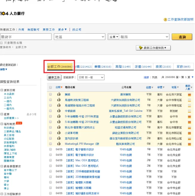 圖  3-4 徵才資訊列表畫面 
