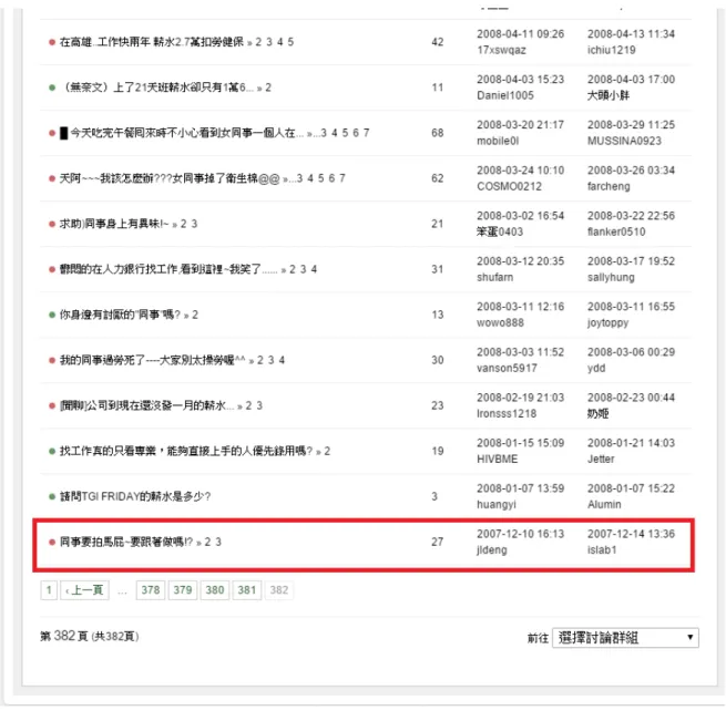 圖  3-9 從最後一篇文章開始抽樣 