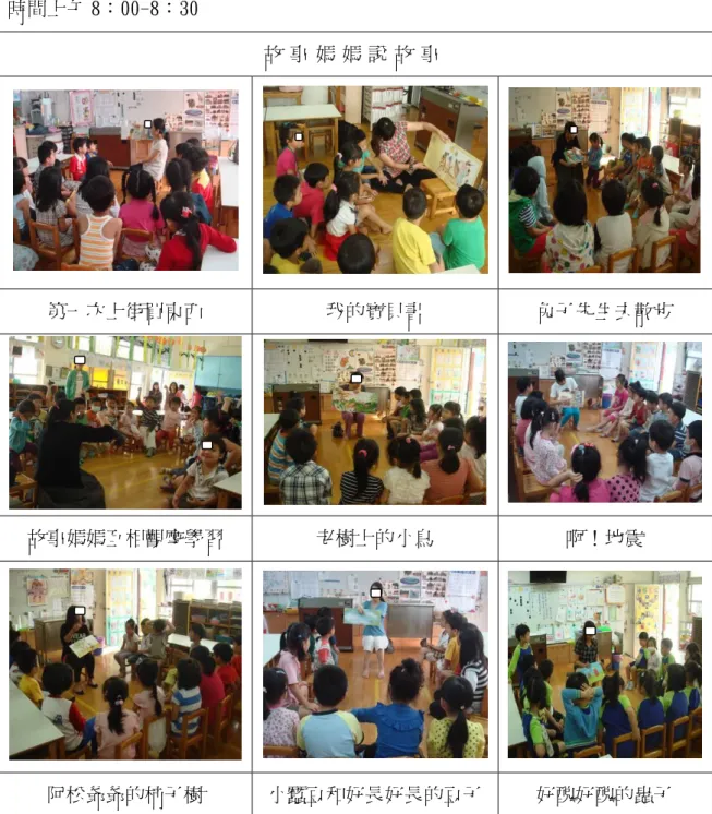 表 4-10  故事媽媽說故事  時間上午 8：00-8：30  故 事 媽 媽 說 故 事   第一次上街買東西  我的寶貝書  兔子先生去散步  故事媽媽互相觀摩學習  老樹上的小鳥  啊！地震  阿松爺爺的柿子樹  小蠶豆和好長好長的豆子  好醜好醜的蟲子 