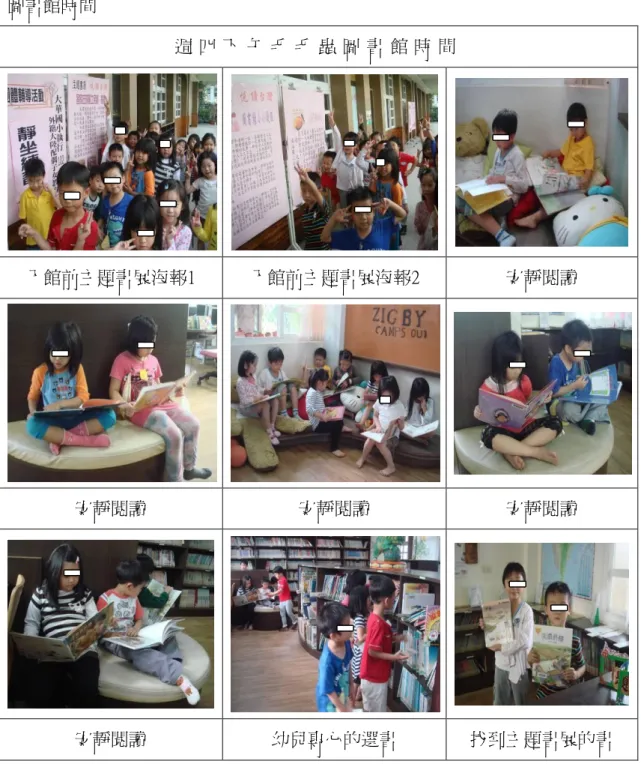 表 4-11  圖書館時間  週 四 下 午 毛 毛 蟲 圖 書 館 時 間   入館前主題書展海報1  入館前主題書展海報2  安靜閱讀  安靜閱讀  安靜閱讀  安靜閱讀  安靜閱讀  幼兒專心的選書  找到主題書展的書  五、成效方面  當孩子從閱讀中得到成就感與樂趣時，一切的美好盡在不言中，因為他找到樂趣 成為興趣，他們的專注力與投入，會讓大人大吃一驚，認識愈多字愈喜歡看書，