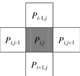 Fig. 2.2 A black pixels P i,j  and its neighboring white pixels 