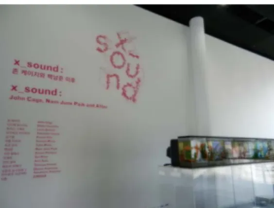 圖  11  白南準藝術中心 X-Sound  特展  (攝影：劉立敏) 
