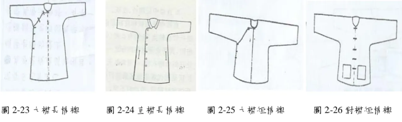 圖 2-2 家男 黑、 用 子綁 論是 布製 3 大襟長棉襖「大襠褲 男子皆喜於、藍、灰等，雙層大襠「褲腿」綁緊，客家圖 2-27 大襠「水褲頭是居家或勞製成（圖 2襖 圖 2-2 褲」是客家男 於穿著在任何等顏色，又分襠褲可夾棉花相較於大襠家男子將它穿襠褲 頭」是男子的勞動工作時皆-30）（圖 2 24 直襟長棉襖（圖片來源男子傳統的何場合；大分單層和雙 花保暖則穿襠褲，它是穿在長袍下圖 2-2（圖片來源，的短褲，適皆可穿用2-31）   18  襖 圖 2-2源，魏麗華，2的主要下裝 大襠褲棉質雙層兩種