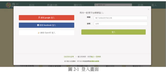圖 2-1  登入畫面  2.學習者自主學習  在傳統課程中，學生及老師都有課程進度的壓力，但在均一教育平台上，學習 都可以隨時隨地的連上網站來進行，也可以由自己的理解程度來調整自己的學習速 度。如果某個概念很簡單，學生可以自行加快速度，避免無聊，而對於不熟練的課 程或是未理解的概念，學習者也可以隨時按下「重播鍵」，避免跟不上團體進度的 窘境，相對的也減輕了學習的壓力。除此之外，學習者也能自由選擇欲學習課程， 從基礎 1+1 到高深的微積分課程都任由學習者自由探索知識的奧秘，如圖 2-2 所示：  圖 2-