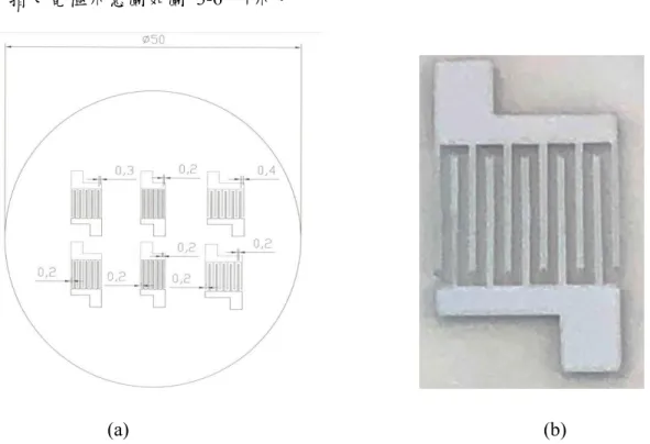 圖  3-6  鋁指叉電極。(a)示意圖，其中線寬為 0.2 mm，線距為 0.2、0.3 及 0.4 mm， 