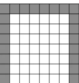 Figure 2. The areas of seed blocks shown by gray color.