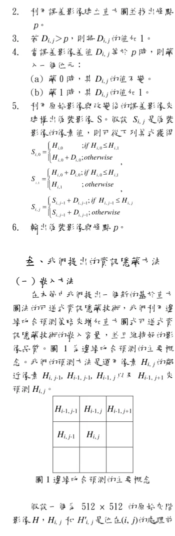 圖 1 邊緣吻合預測的主要概念 假設一個為 512 × 512 的原始灰階 影像 H，H 和 H′ 是位在(i, j)的處理前
