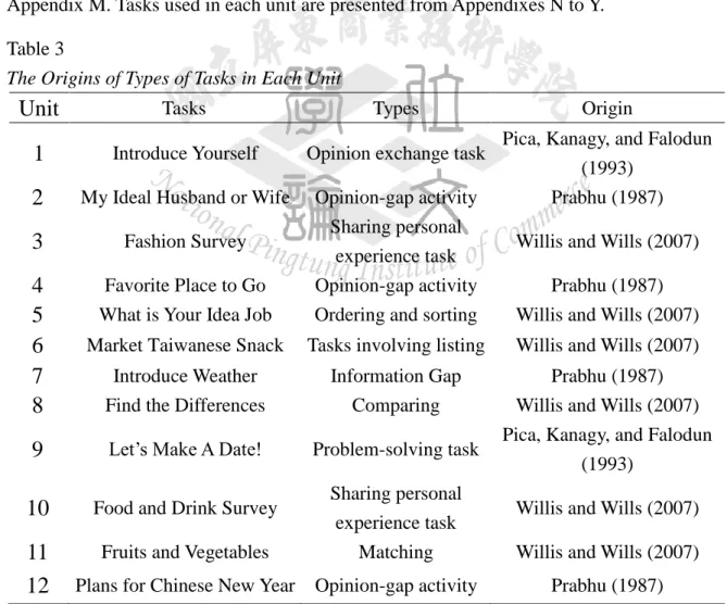 Table 3 presented the origins of types of tasks in each unit. The task types are described in  Appendix M